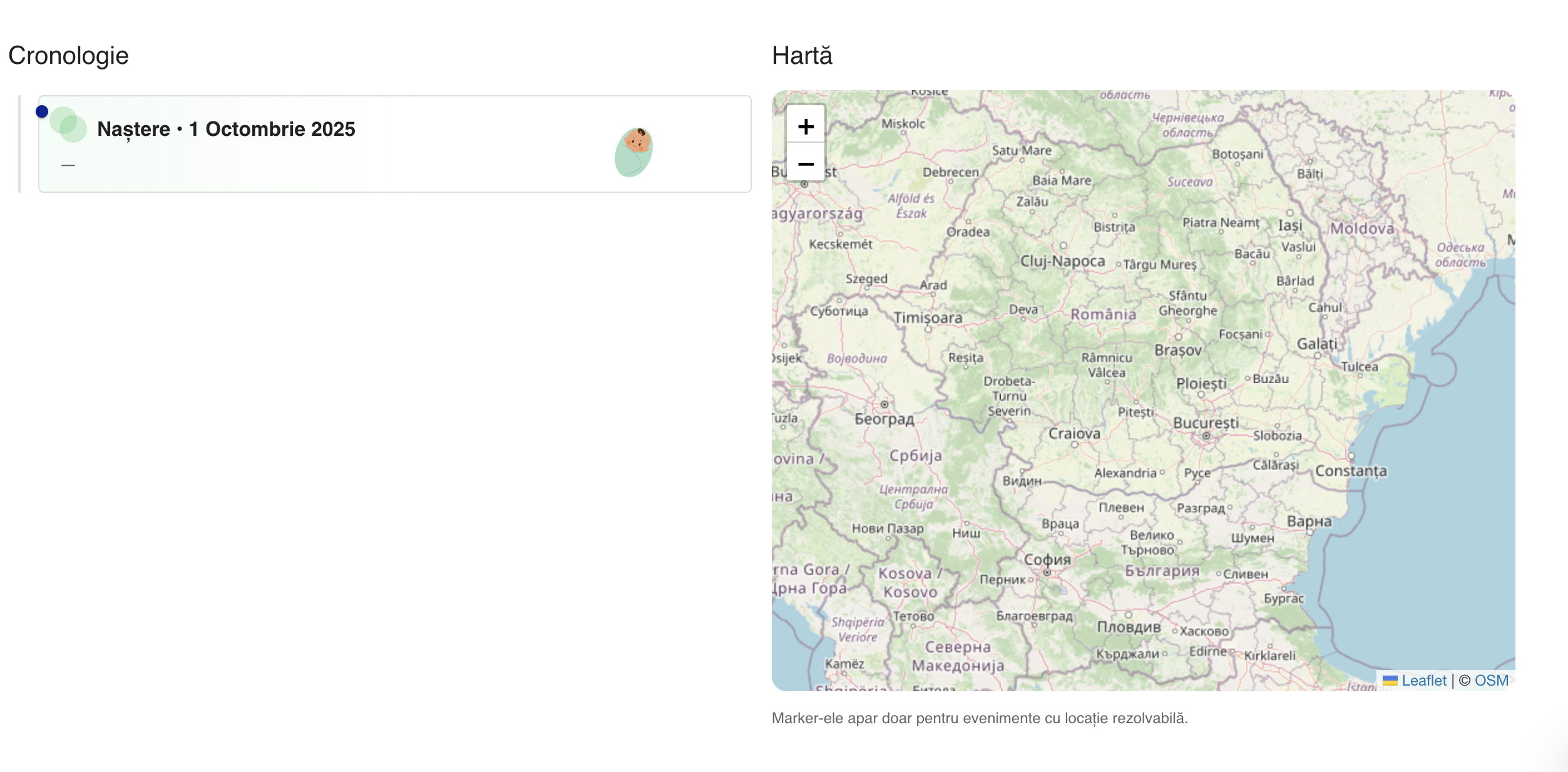 Cronologia evenimentelor